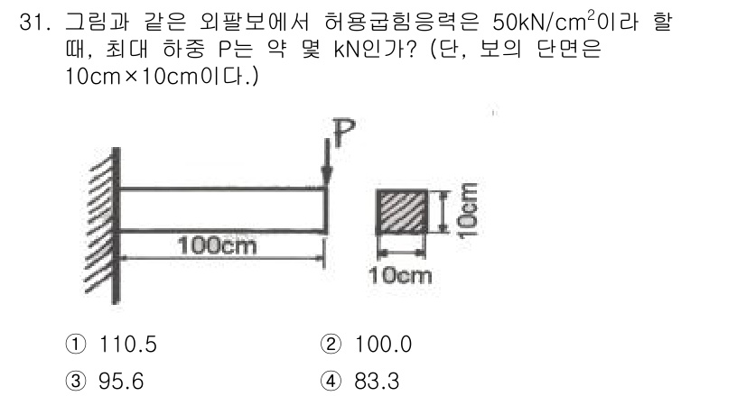 용접기사 2017년 31번 - 이 문제는 외팔보에서 허용 응력과 하중의 관계를 다루고 있습니다. 주어진... 에 관한 핵심 기출문제