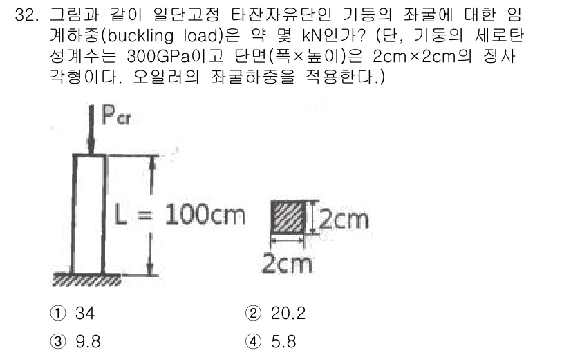 용접기사 2017년 32번 - 해당 문제에서는 기둥의 좌굴 하중을 계산하기 위해 주어진 재료의 탄성계수... 에 관한 핵심 기출문제