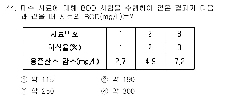 수질환경기사 2017년 44번 - BOD는 용존산소 요구량을 나타내며, 시료의 희석률에 따라 계산됩니다. ... 에 관한 핵심 기출문제