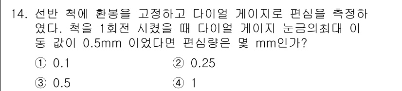 설비보전기능사 2015년 14번 - 다이얼 게이지의 논극 최대치는 0.5mm이고, 1회전 시의 편차는 게이지... 에 관한 핵심 기출문제