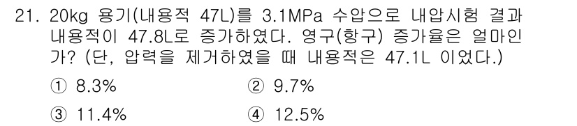 가스산업기사 2015년 21번 - 주어진 문제에서 영구(항구) 증기율은 압력 증가에 따른 용적의 변화를 설... 에 관한 핵심 기출문제