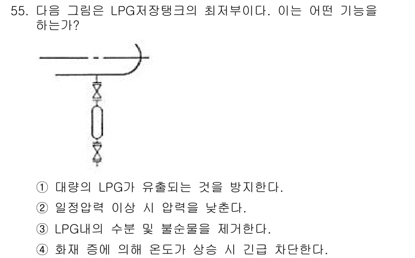 가스산업기사 2015년 56번 - 정답 5번은 LPG 저장탱크의 안전 장치인 '압력 방출 장치'에 해당합니... 에 관한 핵심 기출문제