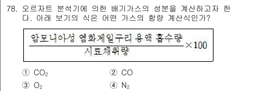 가스산업기사 2015년 79번 - 문제에서 제시된 식은 암모니아의 연화미에서 용액의 농도를 측정하는 공식으... 에 관한 핵심 기출문제