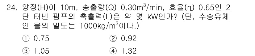 가스산업기사 2016년 24번 - 양정(H)은 물체를 수직으로 이동시킬 때 필요한 에너지를 나타내며, 송출... 에 관한 핵심 기출문제