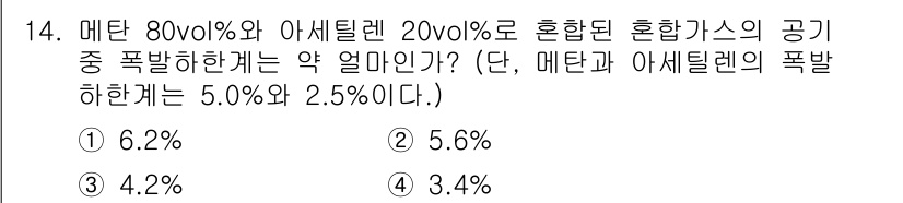 가스산업기사 2017년 14번 - 메탄과 아세틸렌 혼합가스의 폭발 한계를 고려할 때, 각 가스의 농도를 곱... 에 관한 핵심 기출문제