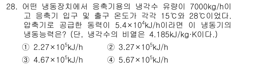 공조냉동기계산업기사 2015년 28번 - 주어진 정보로부터 냉동기에서 필요한 냉각 능력을 계산할 수 있습니다. 엔... 에 관한 핵심 기출문제