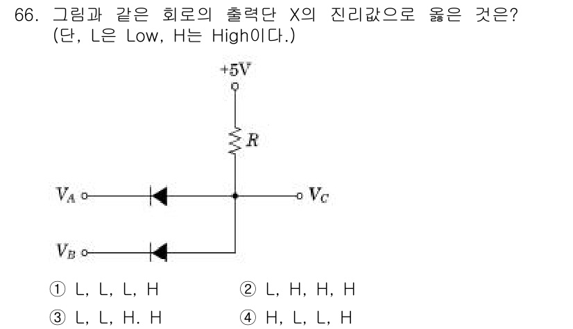 공조냉동기계산업기사 2015년 66번 - 회로에서 저항 R이 연결된 출력 단자의 전압을 고려할 때, L과 H의 상... 에 관한 핵심 기출문제