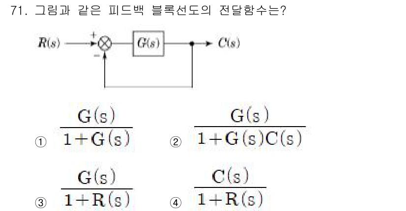 공조냉동기계산업기사 2015년 71번 - 정답은 ①입니다. 피드백 블록선도의 전달함수는 전체 시스템의 출력과 입력... 에 관한 핵심 기출문제
