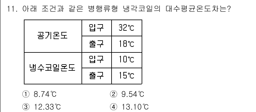 공조냉동기계산업기사 2016년 11번 - 주어진 조건에서 공기와 냉매의 엔트로피 변화와 열교환을 고려하여 대수평균... 에 관한 핵심 기출문제