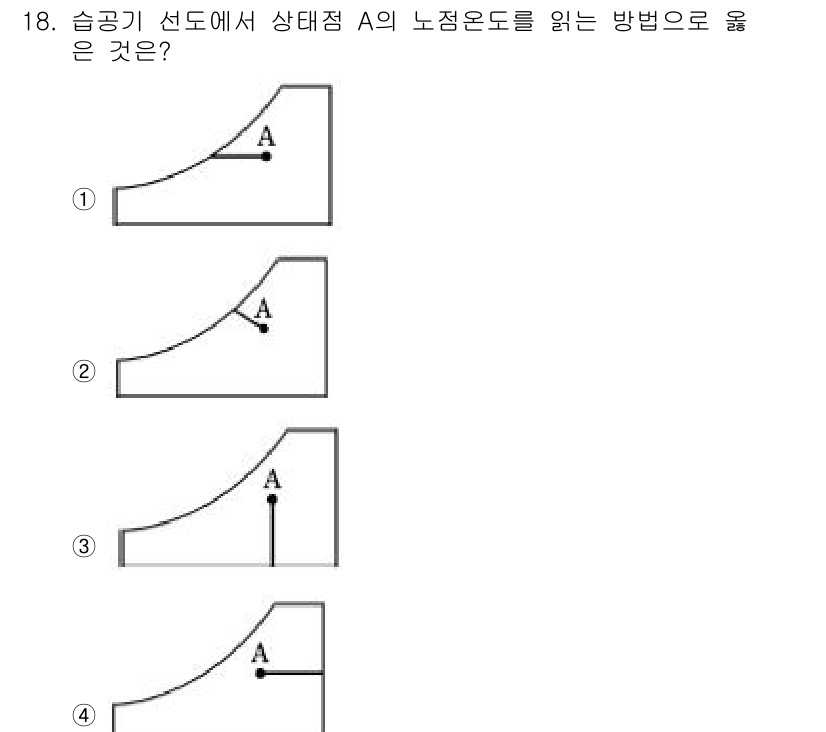 공조냉동기계산업기사 2016년 18번 - 정답 5의 이유는, 선도에서 상태점 A의 노점온도를 측정하는 방법은, 해... 에 관한 핵심 기출문제