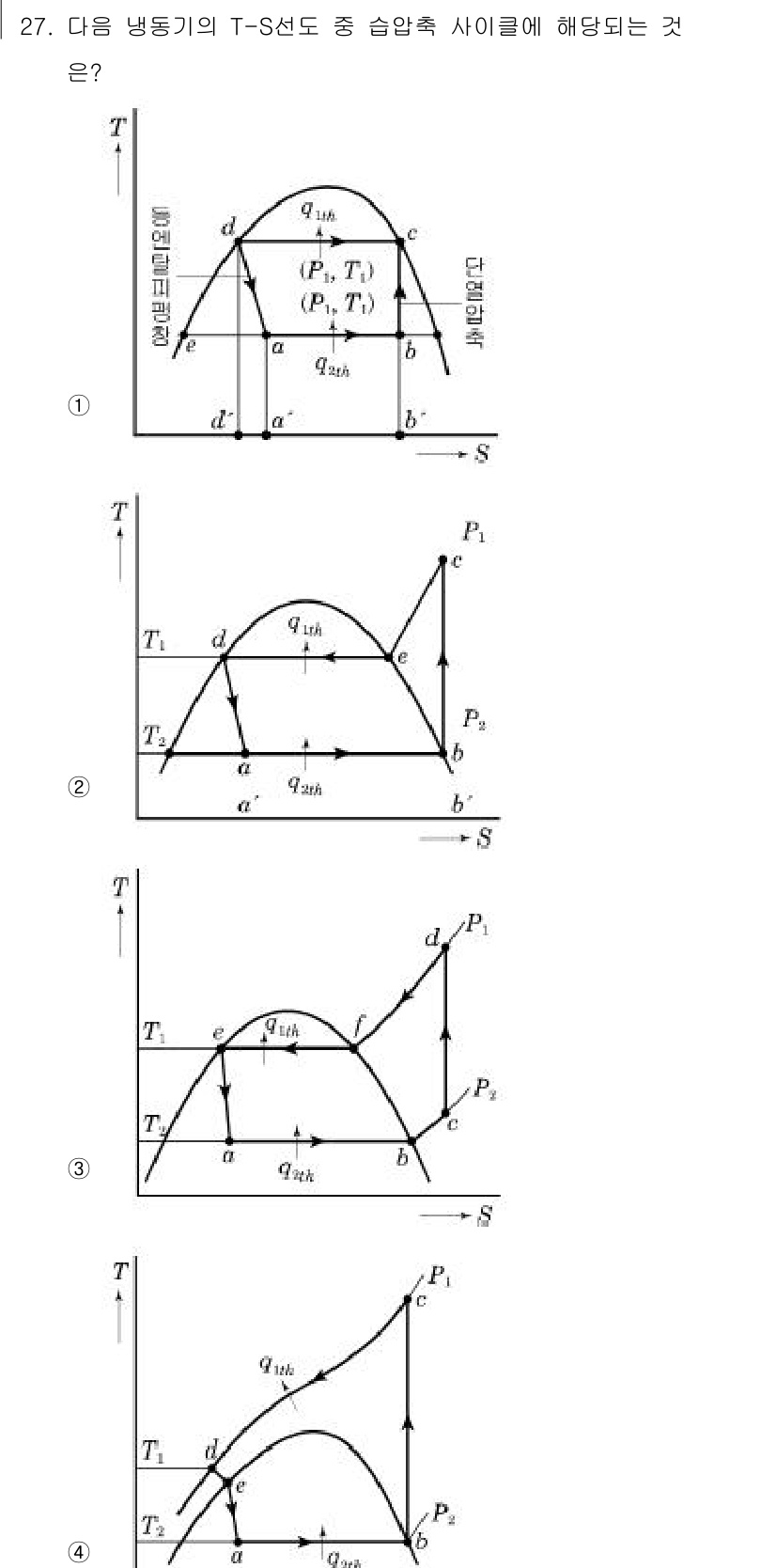 공조냉동기계산업기사 2016년 27번 - 주어진 T-S 선도에서 a-b 구간은 증발과정을 나타내며, 이 과정은 냉... 에 관한 핵심 기출문제