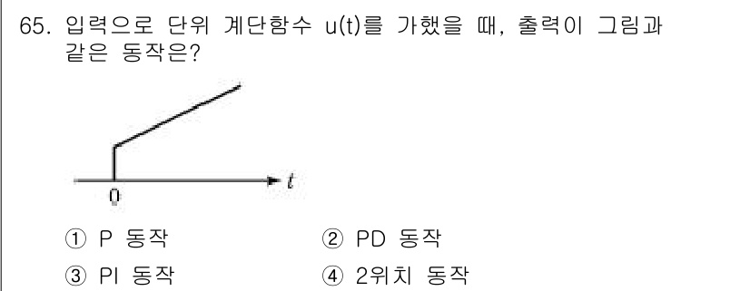 공조냉동기계산업기사 2016년 65번 - 정답은 5번 2위치 동작입니다. 입력이 단위 계단 함수일 때, 출력은 처... 에 관한 핵심 기출문제
