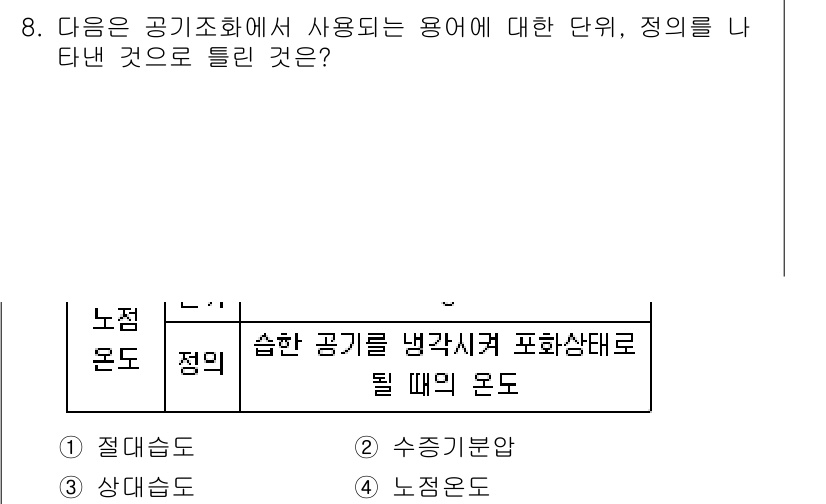 공조냉동기계산업기사 2016년 8번 - 정답은 5. 노점온도이다. 노점온도는 공기 중의 수증기가 응결하기 시작하... 에 관한 핵심 기출문제