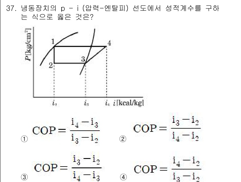 공조냉동기계산업기사 2017년 37번 - 정답 5번은 냉동사이클의 성능계수(COP)를 나타내는 식이다. 이 식은 ... 에 관한 핵심 기출문제