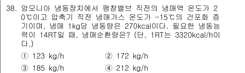 공조냉동기계산업기사 2017년 38번 - 해당 자격증의 핵심 개념을 묻는 객관식 문제