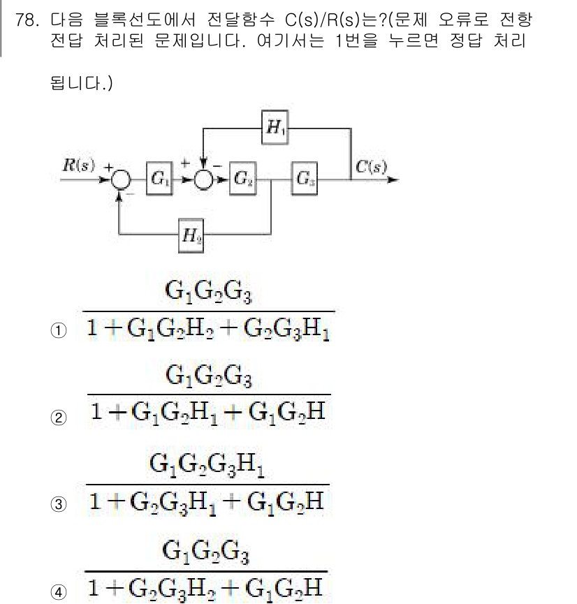 공조냉동기계산업기사 2017년 78번 - 블록선도에서 전달함수 \( C(s)/R(s) \)는 전체 시스템의 전달함... 에 관한 핵심 기출문제