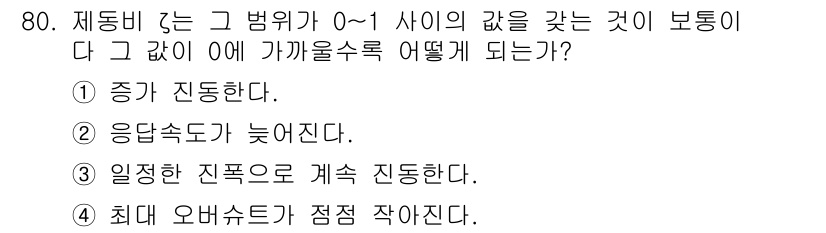 공조냉동기계산업기사 2017년 80번 - . 

신축 진동은 0-1 사이에서 부하 변화에 따라 증가하게 된다. 이... 에 관한 핵심 기출문제