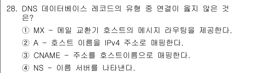 네트워크관리사_1급 2017년 28번 - 정답은 3번 CNAME입니다. CNAME 레코드는 도메인 이름을 다른 도... 에 관한 핵심 기출문제