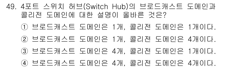 네트워크관리사_1급 2017년 49번 - . 스위치 허브는 각 포트가 별도의 콜리전 도메인을 생성하지만, 브로드캐... 에 관한 핵심 기출문제