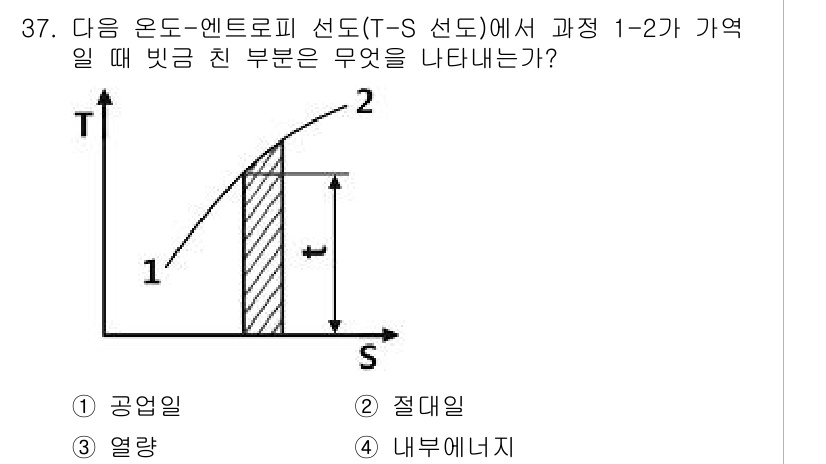 자동차정비기사 2016년 37번 - . 절대일  

온도-엔트로피 선도에서 굵은 부분은 시스템이 절대일을 수... 에 관한 핵심 기출문제