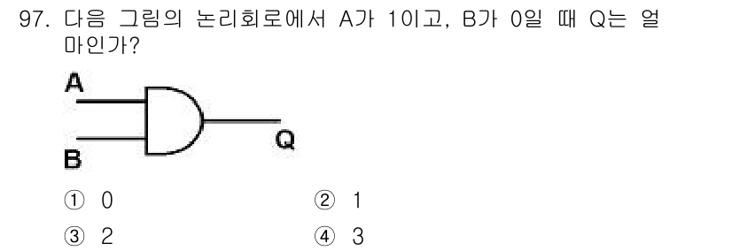 자동차정비기사 2016년 97번 - 주어진 논리 회로는 AND 게이트입니다. A가 1이고 B가 0일 때, A... 에 관한 핵심 기출문제