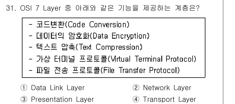 인터넷보안전문가_2급 2016년 31번 - 정답은 3번(프레젠테이션 계층)입니다. OSI 7 Layer에서 프레젠테... 에 관한 핵심 기출문제