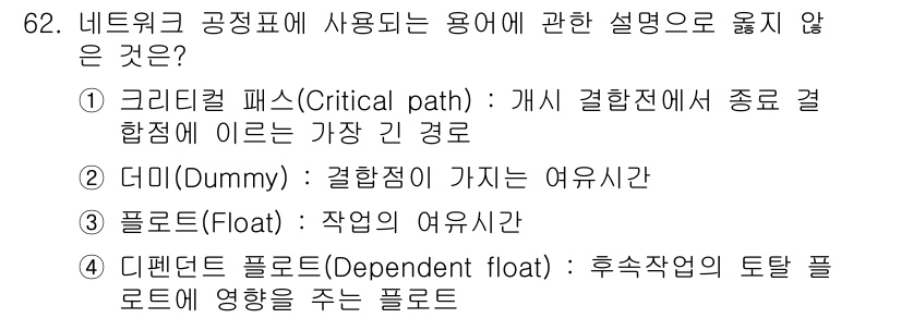 건설안전기사 2017년 62번 - . 디미(Dummy)

디미는 프로젝트 네트워크에서 결합된 작업의 진행을... 에 관한 핵심 기출문제