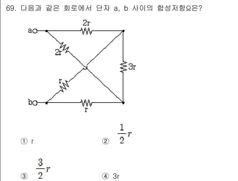 전기산업기사 2017년 69번 - 주어진 회로에서 a와 b 사이의 저항은 병렬로 연결된 두 개의 저항이 존... 에 관한 핵심 기출문제