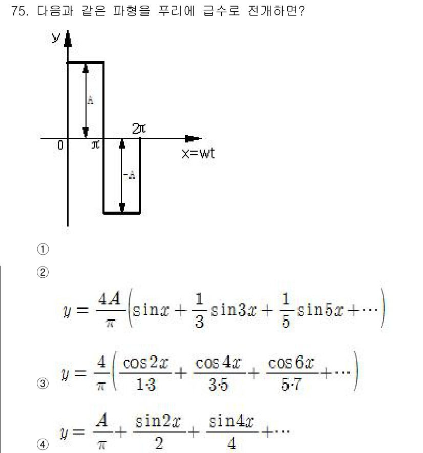 전기산업기사 2017년 75번 - 주어진 신호는 주기적인 파형으로, 푸리에 급수를 이용해 표현할 수 있습니... 에 관한 핵심 기출문제