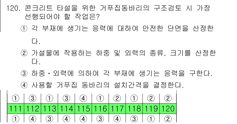 산업안전기사 2017년 120번 - 거푸집 동바리의 구조 조건을 결정하기 위해서는 하중의 종류와 크기를 파악... 에 관한 핵심 기출문제