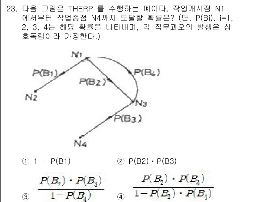 산업안전기사 2017년 23번 - 주어진 문제에서 THERP(Technical Human Error Rat... 에 관한 핵심 기출문제