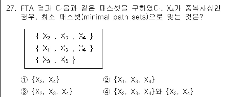 산업안전기사 2017년 27번 - 해당 자격증의 핵심 개념을 묻는 객관식 문제