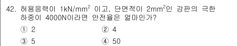 산업안전기사 2017년 42번 - 안전율은 허용응력(허용하중)과 실제하중의 비율로 계산됩니다. 주어진 문제... 에 관한 핵심 기출문제