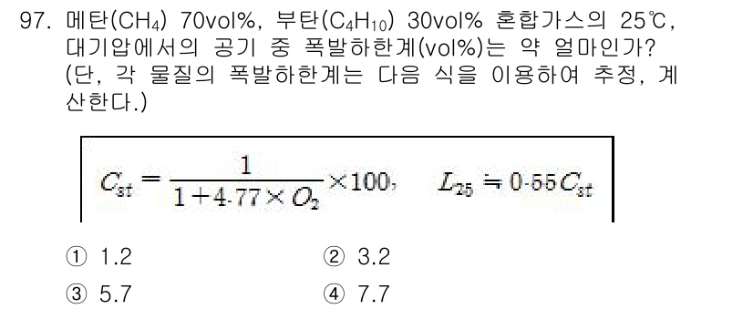 산업안전기사 2017년 97번 - 해당 자격증의 핵심 개념을 묻는 객관식 문제
