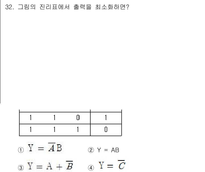 컴퓨터시스템기사(B형) 2016년 32번 - 출력 Y를 최소화하기 위해 진리표에서 1의 요소를 찾아 최적의 논리식을 ... 에 관한 핵심 기출문제