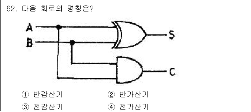 컴퓨터시스템기사(B형) 2016년 62번 - 주어진 회로는 AB의 입력을 가진 AND 게이트와 NOT 게이트를 포함하... 에 관한 핵심 기출문제