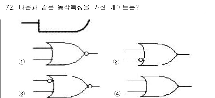 컴퓨터시스템기사(B형) 2016년 72번 - 정답 4번은 NOR 게이트의 동작 특성을 보여줍니다. NOR 게이트는 입... 에 관한 핵심 기출문제
