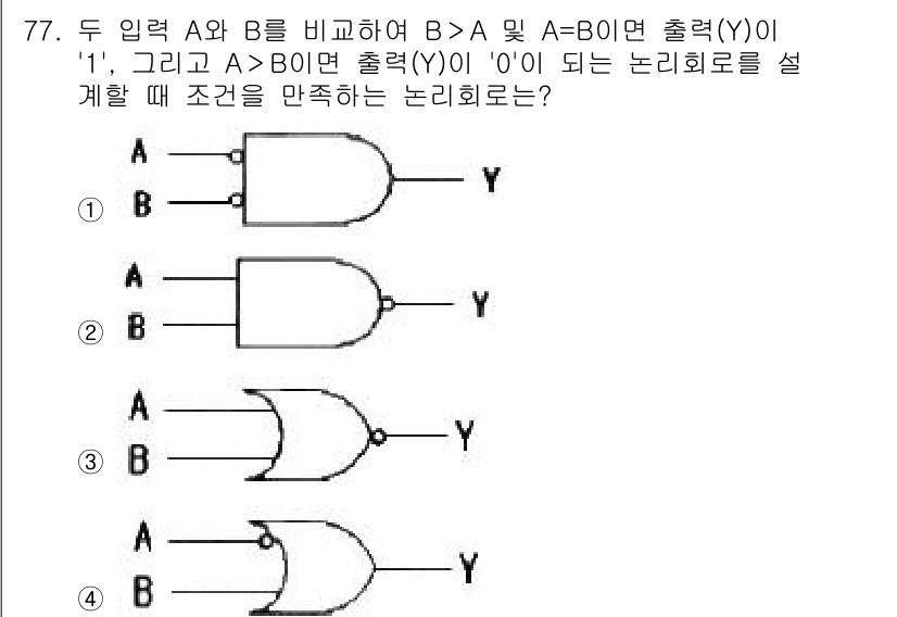 컴퓨터시스템기사(B형) 2016년 77번 - 이 문제는 A와 B의 비교 결과에 따라 Y 출력을 결정하는 논리 회로를 ... 에 관한 핵심 기출문제