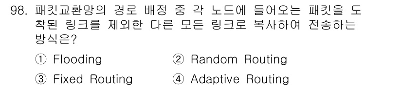 컴퓨터시스템기사(B형) 2016년 98번 - 정답은 3번 "Fixed Routing"입니다. 정적 라우팅 방식은 미리... 에 관한 핵심 기출문제