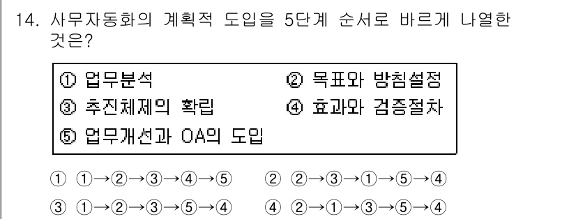 사무자동화산업기사 2017년 14번 - 사무자동화의 계획적 도입은 문제 파악(업무 분석)에서 시작하여 목표 설정... 에 관한 핵심 기출문제