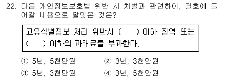 인터넷정보관리사_2급 2017년 22번 - 해설: 고유식별정보는 법적으로 보호되는 정보로, 해당 정보를 처리할 때는... 에 관한 핵심 기출문제