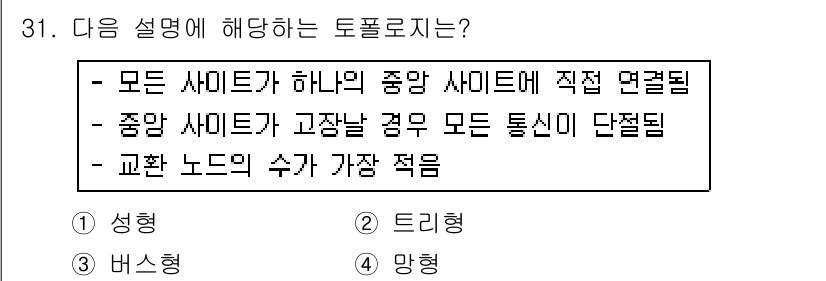 인터넷정보관리사_2급 2017년 31번 - . 

정답인 이유는 모든 사이트가 하나의 중앙 사이트에 연결되어 있어 ... 에 관한 핵심 기출문제