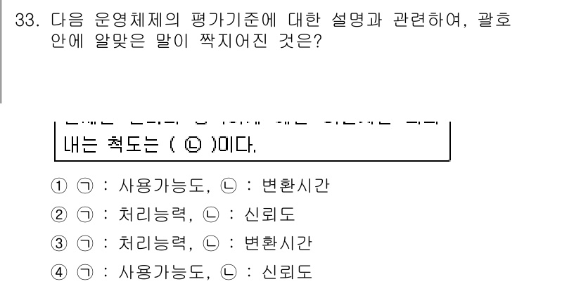 인터넷정보관리사_2급 2017년 33번 - 정답은 2번 "신뢰도"입니다. 운영체제의 평가 기준에서 '신뢰도'는 시스... 에 관한 핵심 기출문제