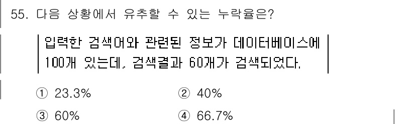 인터넷정보관리사_2급 2017년 55번 - 정답은 2번 40%입니다. 검색 결과가 60개이며, 데이터베이스에 100... 에 관한 핵심 기출문제