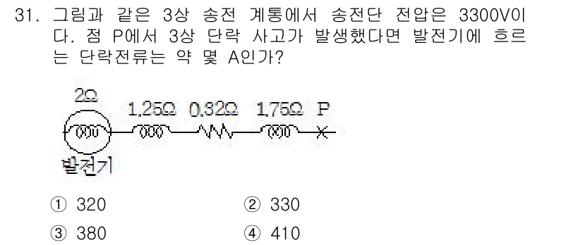 전기기사 2017년 31번 - 전기기사 문제에서 주어진 조건을 바탕으로 단락 전류를 계산할 수 있습니다... 에 관한 핵심 기출문제