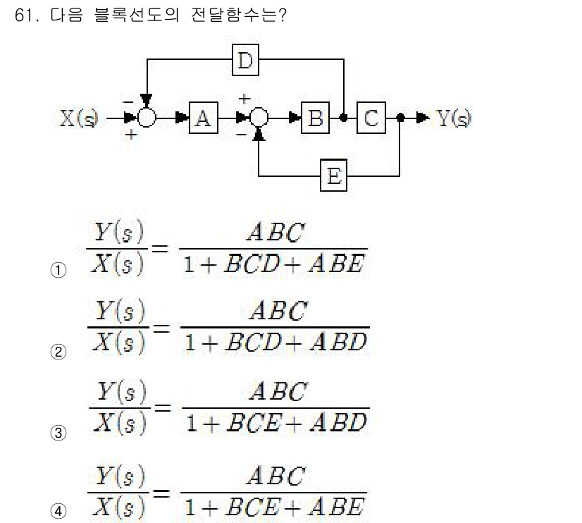 전기기사 2017년 61번 - 주어진 블록선도의 전달함수는 피드백 시스템을 포함하고 있습니다. 전반적인... 에 관한 핵심 기출문제