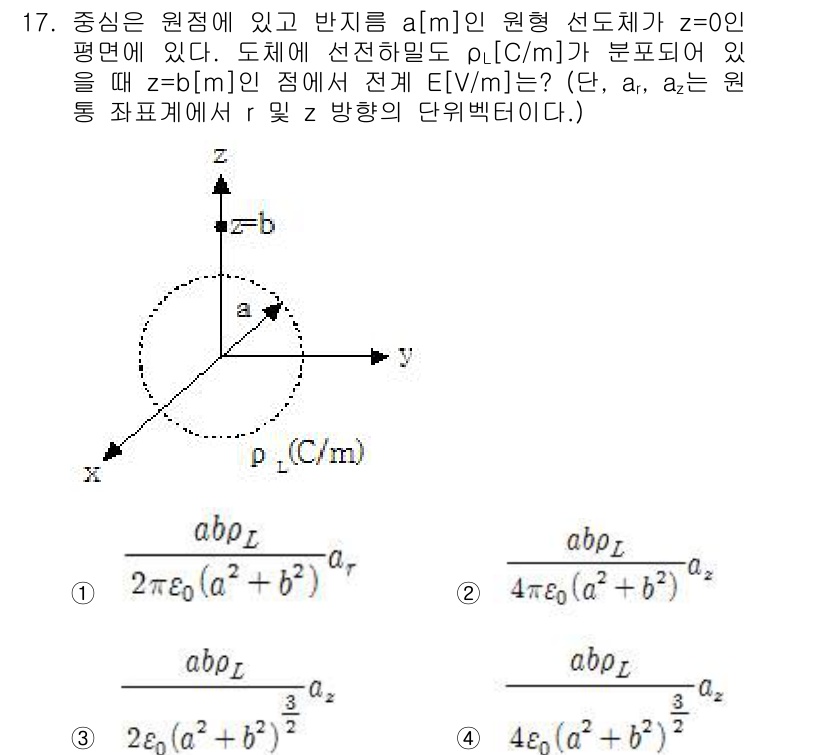 전기기사_필기 2017년 17번 - 문제에서 주어진 전기장 E는 전하 분포와 관계가 있습니다. 두 전하의 기... 에 관한 핵심 기출문제