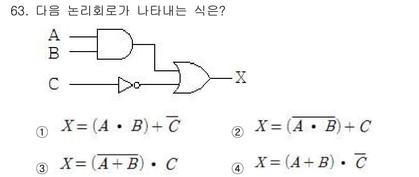 전기기사_필기 2017년 63번 - 해당 자격증의 핵심 개념을 묻는 객관식 문제