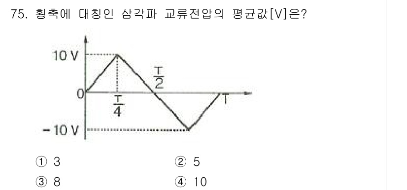 전기공사산업기사 2015년 75번 - 주어진 삼각파의 주기를 T로 나누면, 평균값은 한 주기 동안의 면적을 고... 에 관한 핵심 기출문제