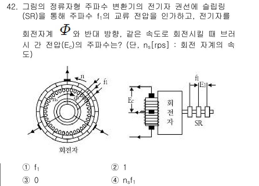 전기공사산업기사 2016년 42번 - 문제에서 주어진 회전자와 고정자 간의 상대 속도의 방향 및 회전 방향을 ... 에 관한 핵심 기출문제